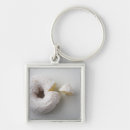Search for angles key rings Close