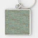 Search for orthodontists key rings Teeth