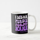 Search for wearing mugs Pets