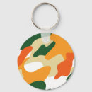 Search for army camouflage key rings Navy