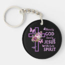 Search for god save key rings Jesus