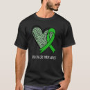 Search for tether clothing Awareness