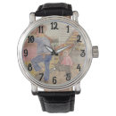 Search for corn watches Farm