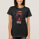Search for sca clothing Red