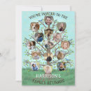 Search for get customers invitations Family reunion