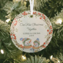 Search for snowman couple christmas tree decorations First christmas together