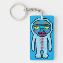 Search for yeti key rings Snowman