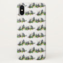 Search for african grey iphone cases Parrots