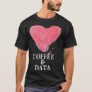Search for generative computer clothing Mechanism