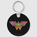 Search for wonder woman comic key rings 1984