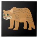Search for felines tiles For kids