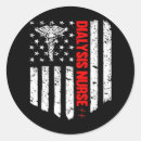 Search for rns stickers Registered