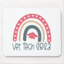 Search for vet tech electronics Technician