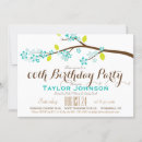 Search for turquoise birthday invitations Adult
