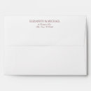 Search for burgundy envelopes Minimal