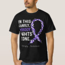 Search for fighting als tshirts This