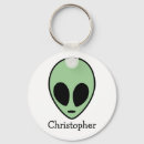Search for green alien key rings Space