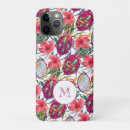 Search for dragon iphone cases Pattern