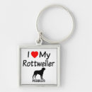 Search for rottweiler key rings Heart