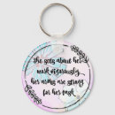 Search for homemaker key rings Wife