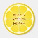Search for juicy magnets Citrus