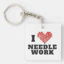 Search for embroidery key rings Sewing