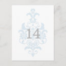 Search for blue damask postcards Unique