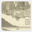 Search for graph stickers United