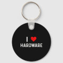 Search for pc game key rings Loading