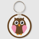 Search for bird couple key rings Owl