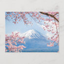 Search for volcano cards Lake kawaguchi