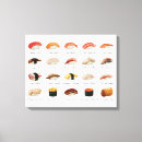 Search for chart canvas prints Funny