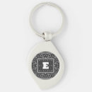 Search for hip hop key rings Black