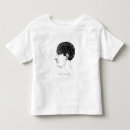Search for brain diagram tshirts School