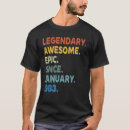 Search for january birthday tshirts Legendary