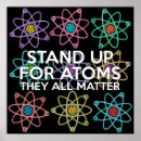 Search for science atoms posters Scientist