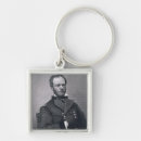 Search for brady key rings Canada
