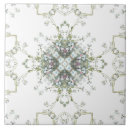 Search for forget me not tiles Pattern