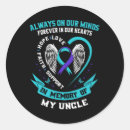 Search for suicide prevention awareness stickers Self love