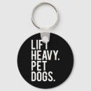 Search for wei key rings Bodybuilding