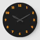 Search for simple clocks Black
