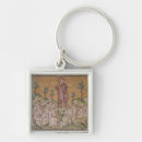 Search for mounted key rings School
