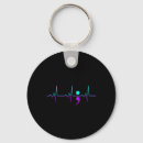 Search for self awareness key rings Suicide prevention