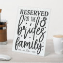 Search for reserved for brides family Modern