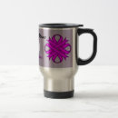 Search for abuse mugs Domestic violence
