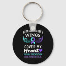 Search for wing key rings Awareness