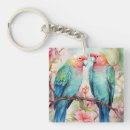 Search for colourful parrot key rings Watercolor