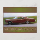 Search for chev Muscle