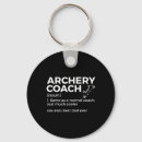 Search for coach key rings America