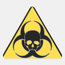 Search for hazard symbol stickers Zombies